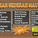 Warga Garum Blitar Akan Gelar Wisata Kuliner Gratis, Makan Sepuasnya Tidak Bayar