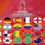 Jadwal Lengkap Pertandingan Timnas Indonesi di Piala Dunia U17