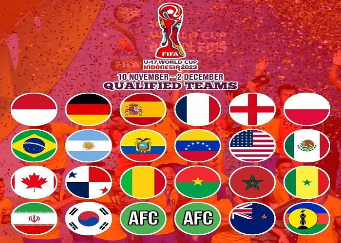 Jadwal Lengkap Pertandingan Timnas Indonesi di Piala Dunia U17