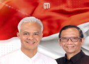 LPI Rilis Survei Terbaru, Ganjar-Mahfud Unggul Head to Head dengan Prabowo-Gibran, Anies-Amien Paling Bawah