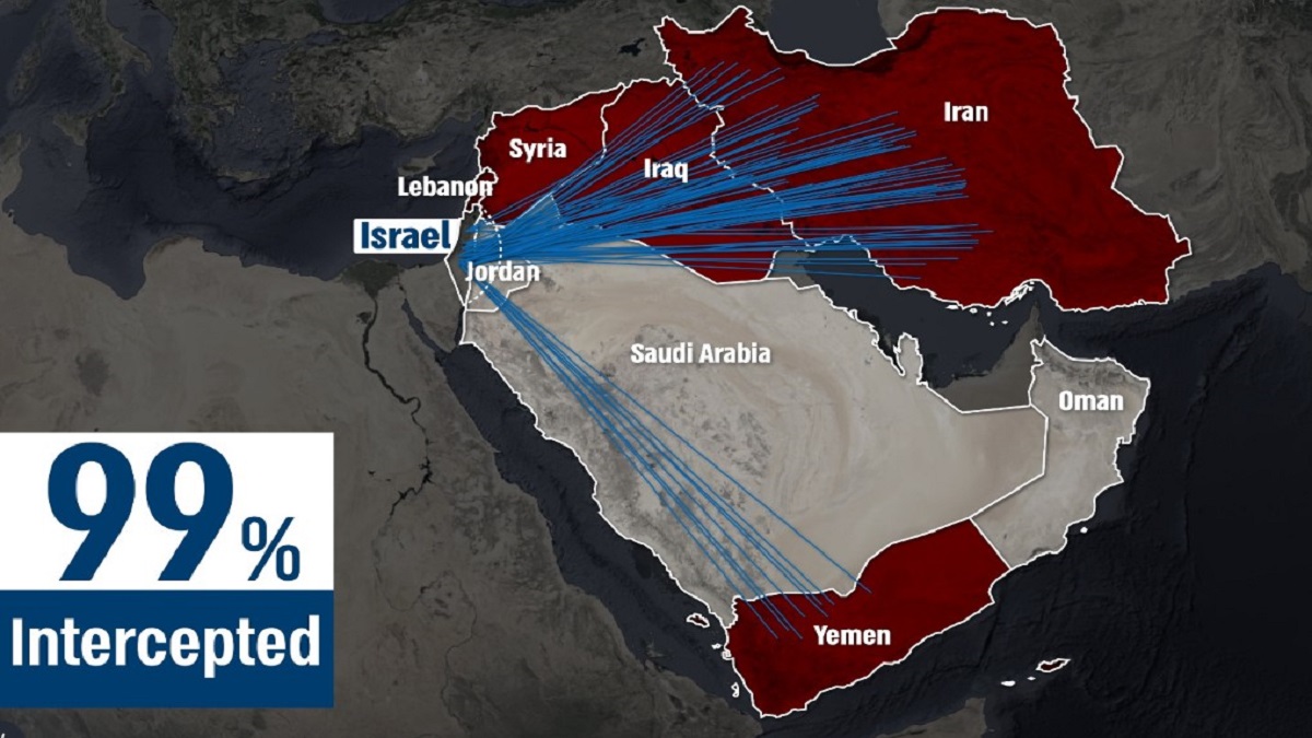 Dunia Tunggu Kabar Pasca Serangan Iran ke Israel