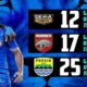 Manajer Arema Bangga Sekolah di Blitar Tutup Demi Laga Arema FC dan Dewa United FC