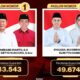 Panwascam Sukorejo Bongkar Dugaan Maladministrasi Rekomendasi PSU di Pilkada Kota Blitar