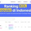 Inovasi Digital: KOL.ID Hadirkan Ekstensi Browser Analisis Influencer dan Engagement Rate